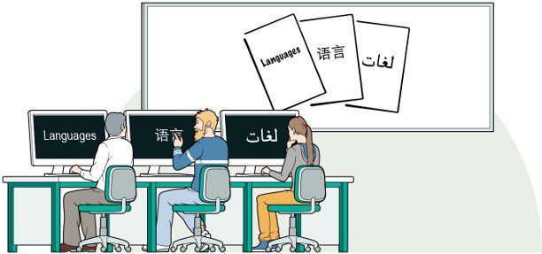 gpi_desktop publishing