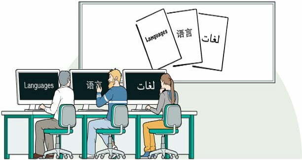 Professionella översättningstjänster – flerspråkig DTP