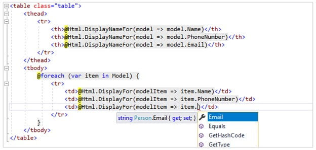 Microsoft ASP.NET MVC Pattern 