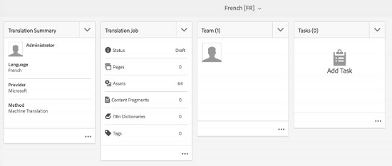 Adobe Experience Manager Translation